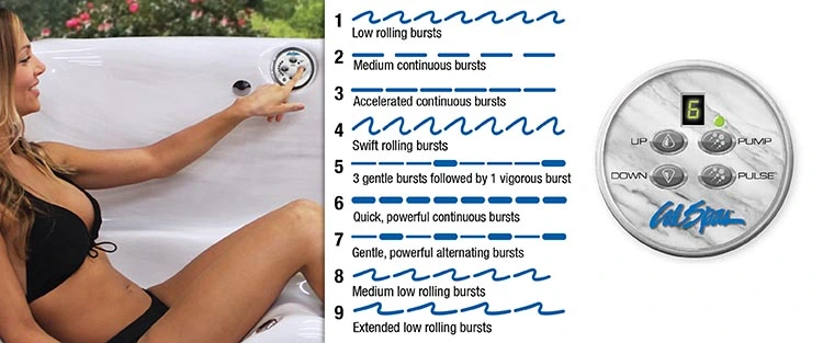 ATS Control for hot tubs in North Little Rock